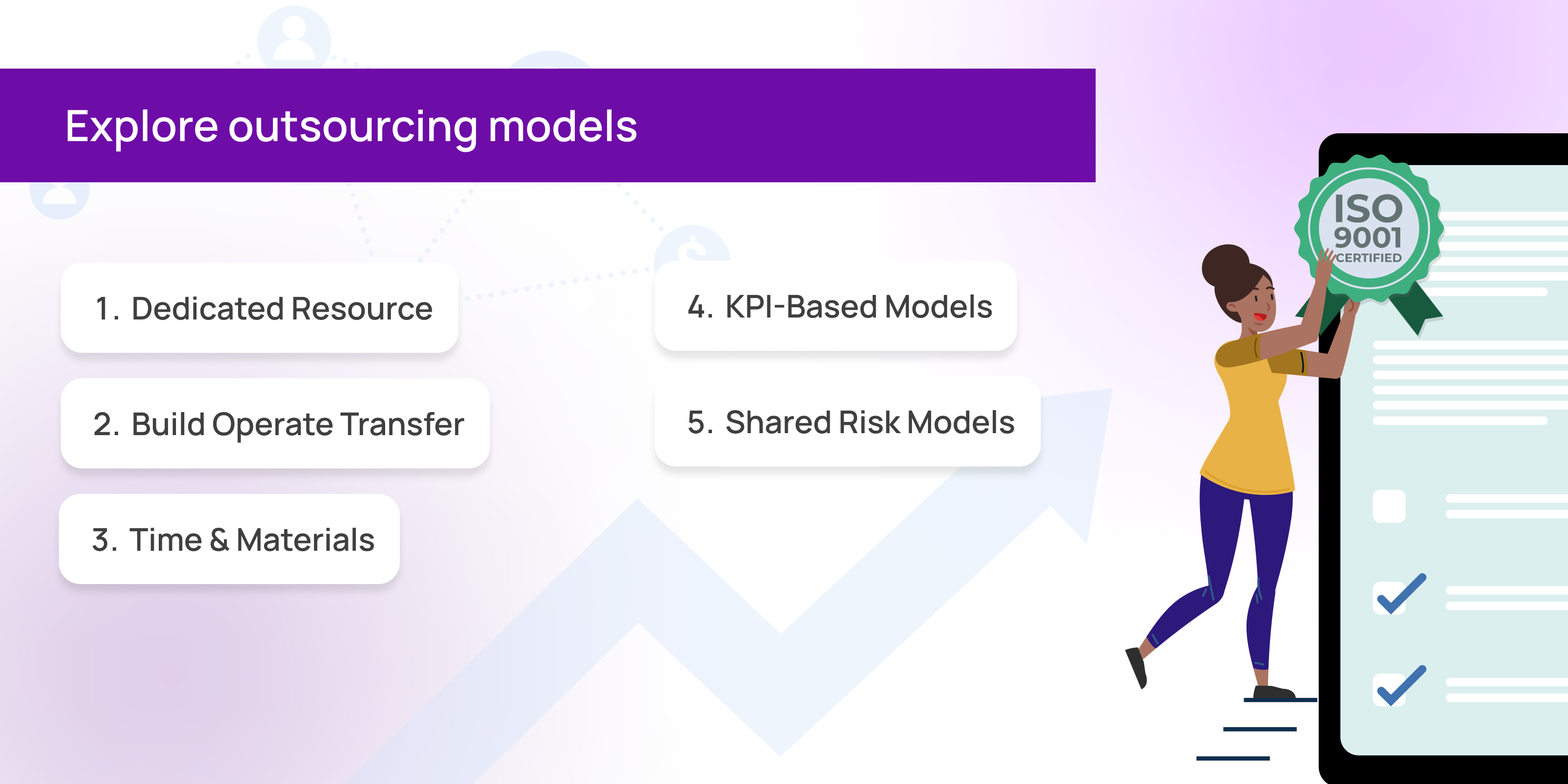 a feature image for a section that elaborates the suitable outsourcing models for software development 